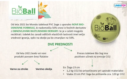 Ball Was Dinosaurier, FI 23 cm-1